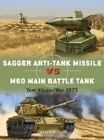 Missile antichar Sagger contre char de combat principal M60 : Guerre du Kippour 1973 - Sagger Anti-Tank Missile Vs M60 Main Battle Tank: Yom Kippur War 1973