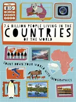 Le grand compte à rebours : 7,6 milliards de personnes vivant dans les pays du monde - Big Countdown: 7.6 Billion People Living in the Countries of the World