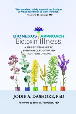 L'approche BioNexus des maladies liées aux biotoxines - The BioNexus Approach to Biotoxin Illness