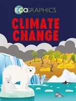 Changement climatique - Climate Change