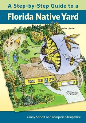 Un guide étape par étape pour un jardin indigène de Floride - A Step-By-Step Guide to a Florida Native Yard