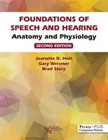 Fondements de la parole et de l'audition : Anatomie et physiologie - Foundations of Speech and Hearing: Anatomy and Physiology