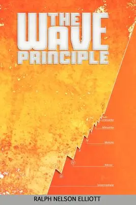 Le principe de la vague - The Wave Principle