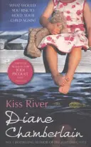 Kiss River