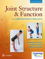 Structure et fonction de l'articulation : Une analyse complète - Joint Structure and Function: A Comprehensive Analysis