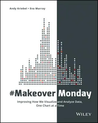 #Makeovermonday : Améliorer la visualisation et l'analyse des données, un graphique à la fois - #Makeovermonday: Improving How We Visualize and Analyze Data, One Chart at a Time