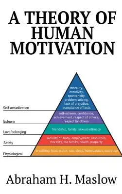 Théorie de la motivation humaine - A Theory of Human Motivation