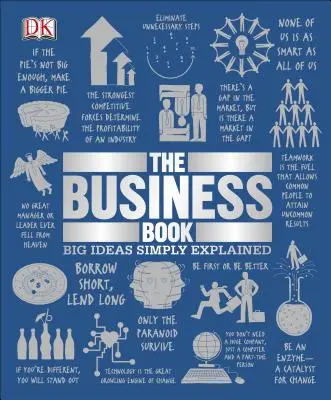 Le livre des affaires : Les grandes idées expliquées simplement - The Business Book: Big Ideas Simply Explained