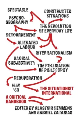 L'Internationale Situationniste : Un manuel critique - The Situationist International: A Critical Handbook