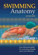 Anatomie de la natation - Swimming Anatomy