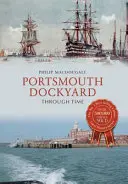 L'arsenal de Portsmouth au fil du temps - Portsmouth Dockyard Through Time