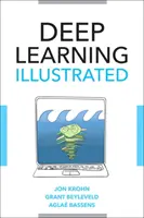 Deep Learning Illustrated : Un guide visuel et interactif de l'intelligence artificielle - Deep Learning Illustrated: A Visual, Interactive Guide to Artificial Intelligence