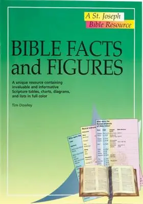 Faits et chiffres bibliques : Une ressource unique contenant des tableaux, des graphiques, des diagrammes et des listes en couleur, précieux et informatifs sur les Écritures. - Bible Facts and Figures: A Unique Resource Containing Invaluable and Informative Scripture Tables, Charts, Diagrams, and Lists in Color