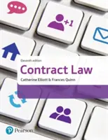 Droit des contrats - Contract Law