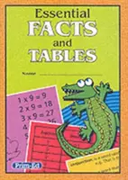 Faits et tableaux essentiels - Essential Facts and Tables