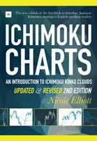 Ichimoku Charts : Une introduction aux nuages Ichimoku Kinko - Ichimoku Charts: An Introduction to Ichimoku Kinko Clouds