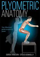 Anatomie pliométrique - Plyometric Anatomy