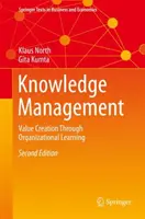 Gestion des connaissances : La création de valeur par l'apprentissage organisationnel - Knowledge Management: Value Creation Through Organizational Learning