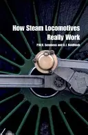 Comment fonctionnent vraiment les locomotives à vapeur - How Steam Locomotives Really Work