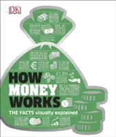 Comment fonctionne l'argent - Les faits expliqués visuellement - How Money Works - The Facts Visually Explained