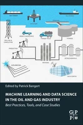 Apprentissage automatique et science des données dans l'industrie du pétrole et du gaz : Meilleures pratiques, outils et études de cas - Machine Learning and Data Science in the Oil and Gas Industry: Best Practices, Tools, and Case Studies