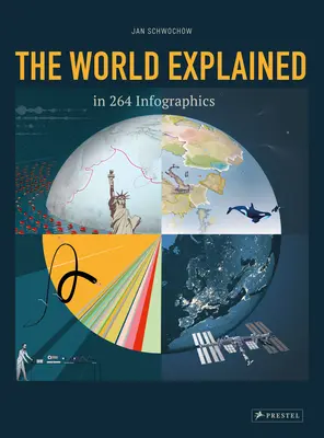 Le monde expliqué en 264 infographies - The World Explained in 264 Infographics