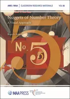 Les pépites de la théorie des nombres - Une approche visuelle - Nuggets of Number Theory - A Visual Approach