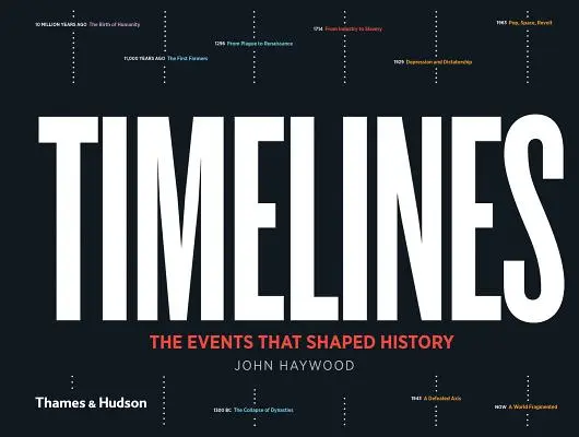 Lignes du temps : Les événements qui ont façonné l'histoire - Timelines: The Events That Shaped History