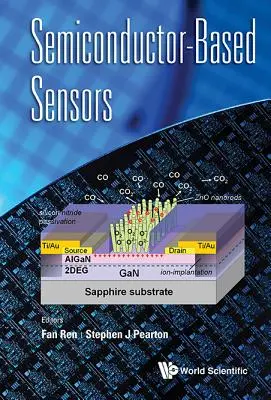 Capteurs à semi-conducteurs - Semiconductor-Based Sensors