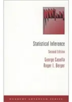 Inférence statistique - Statistical Inference