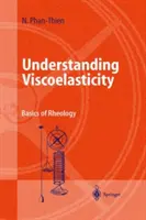 Comprendre la viscoélasticité : Les bases de la rhéologie - Understanding Viscoelasticity: Basics of Rheology