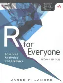 R pour tous : Analyses et graphiques avancés - R for Everyone: Advanced Analytics and Graphics