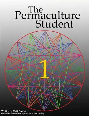 L'étudiant en permaculture 1 - The Permaculture Student 1