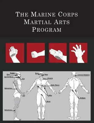 Le programme d'arts martiaux du corps des Marines : Le système de combat complet - The Marine Corps Martial Arts Program: The Complete Combat System