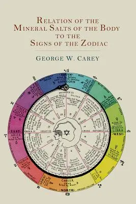 Relation entre les sels minéraux du corps et les signes du zodiaque - Relation of the Mineral Salts of the Body to the Signs of the Zodiac