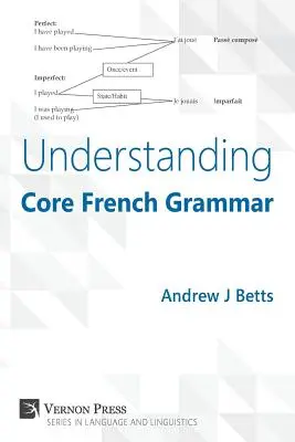 Comprendre la grammaire française de base - Understanding Core French Grammar