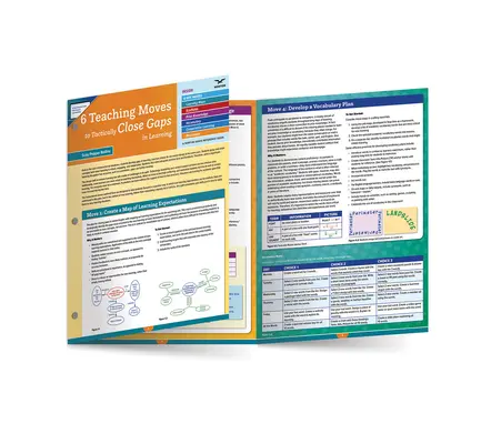 Six méthodes d'enseignement pour combler tactiquement les lacunes en matière d'apprentissage - Six Teaching Moves to Tactically Close Gaps in Learning