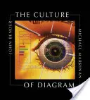 La culture du diagramme - The Culture of Diagram