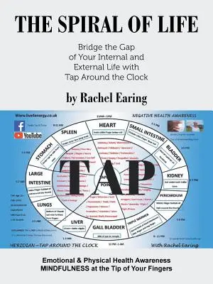 La spirale de la vie : Combler le fossé entre votre vie intérieure et extérieure avec Tap Around the Clock - The Spiral of Life: Bridge the Gap of Your Internal and External Life with Tap Around the Clock