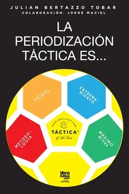 La périodicité est... - La periodizacin tctica es...