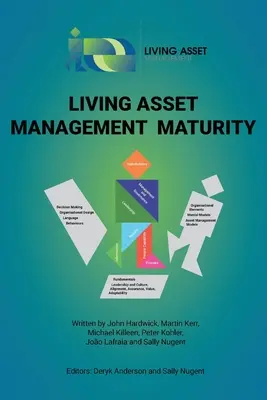 Maturité de la gestion du patrimoine vivant - Living Asset Management Maturity