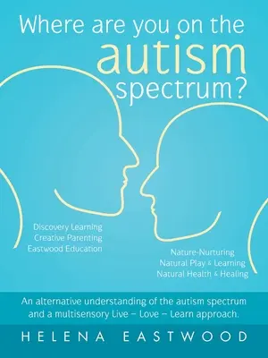 Où êtes-vous sur le spectre de l'autisme ? Une compréhension alternative du spectre autistique et une approche multisensorielle Vivre - Aimer - Apprendre. - Where Are You on the Autism Spectrum?: An Alternative Understanding of the Autism Spectrum and a Multisensory Live - Love - Learn Approach.