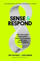 Sense and Respond : Comment les organisations performantes écoutent leurs clients et créent de nouveaux produits en permanence - Sense and Respond: How Successful Organizations Listen to Customers and Create New Products Continuously