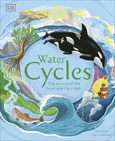 Cycles de l'eau - Water Cycles