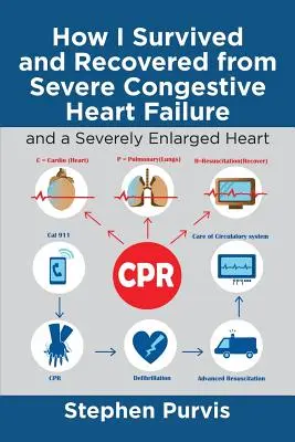 Comment j'ai survécu et récupéré d'une grave insuffisance cardiaque congestive : Et d'une hypertrophie cardiaque sévère - How I Survived and Recovered from Severe Congestive Heart Failure: And a Severely Enlarged Heart