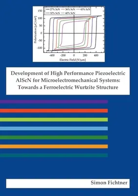 Développement de l'AlScN piézoélectrique à haute performance pour les systèmes microélectromécaniques : Vers une structure wurtzite ferroélectrique - Development of High Performance Piezoelectric AlScN for Microelectromechanical Systems: Towards a Ferroelectric Wurtzite Structure