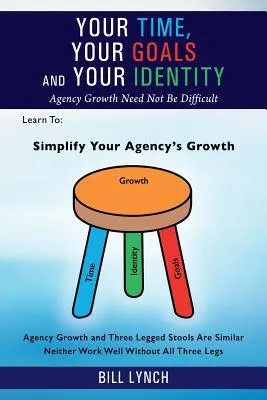 Votre temps, vos objectifs et votre identité : La croissance de l'Agence ne doit pas être difficile - Your Time, Your Goals and Your Identity: Agency Growth Need Not Be Difficult