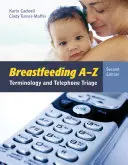 L'allaitement de A à Z : Terminologie et triage téléphonique - Breastfeeding A-Z: Terminology and Telephone Triage