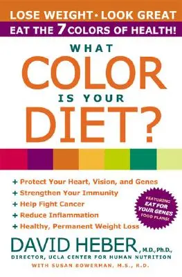 De quelle couleur est votre régime ? - What Color Is Your Diet?