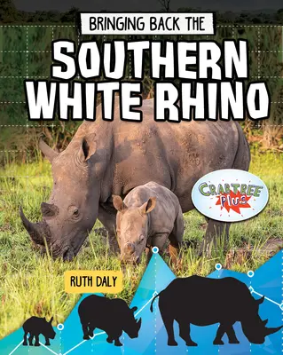 Faire revenir le rhinocéros blanc du Sud - Bringing Back the Southern White Rhino